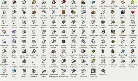 Request: gnome icons - Tips, Tweaks & Customization - Neowin