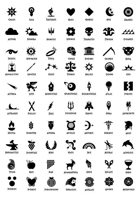 Greek Mythology Symbols And Meanings