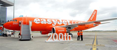 The Evolution Of easyJet's Livery