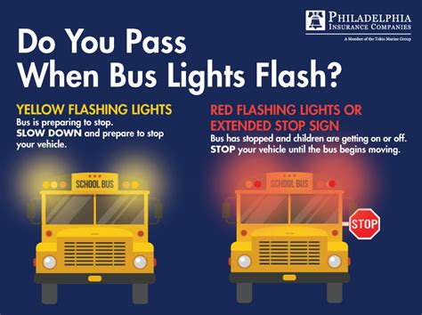 School Bus Warning Lights