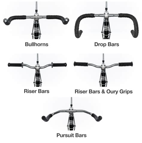 What are the best handlebars for your fixie? – Fixed Gear Frenzy