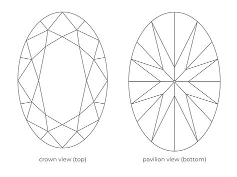 Oval Cut Diamond Guide | Diamond Buzz