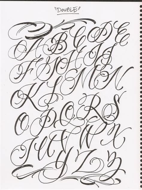 1000+ ideas about Tattoo Fonts Alphabet on Pinterest | Font ... | Fancy cursive fonts, Tattoo ...