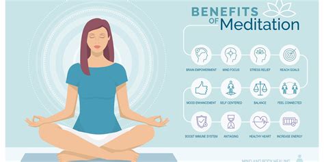 Benefits Of Meditation | Santosh Yoga Institute