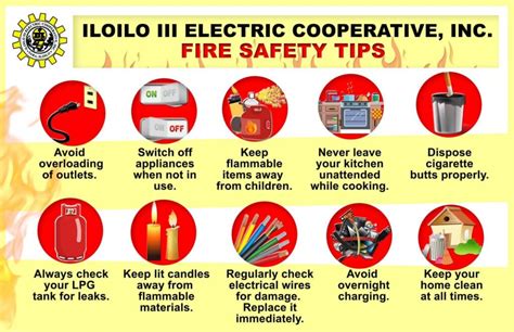 ILECO III FIRE SAFETY TIPS | ILOILO III ELECTRIC COOPERATIVE, INC.