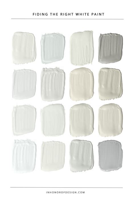 Finding the right white paint - In Honor Of Design