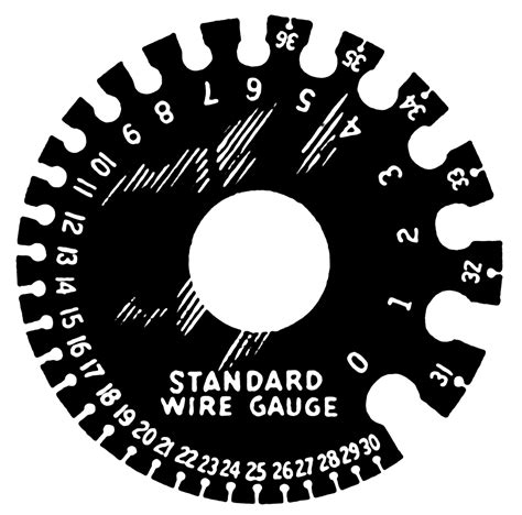 American Wire Gauge (AWG) Sizes and Properties Chart – 3JIndustry