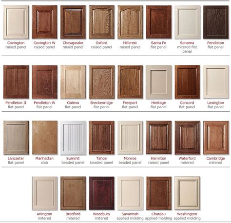 Types Of Wood For Cabinet Doors