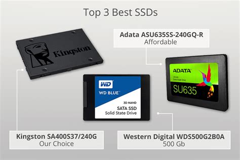 10 Best SSD in 2024: Buying Tips & Reviews