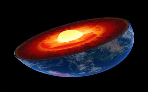 How Do We Know the Temperature of Earth’s Core? | Wonderopolis