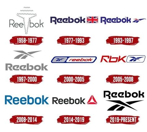 Reebok Logo | Symbol, History, PNG (3840*2160)