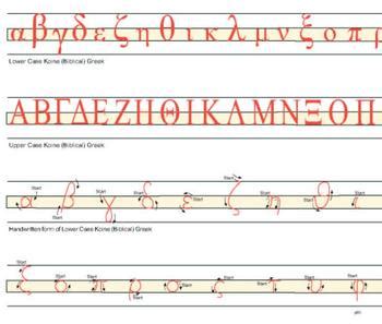 Greek Handwriting Guides by Tackle Box Montessori | TpT