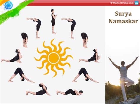 Surya Namaskar - Its Benefits and Steps - India