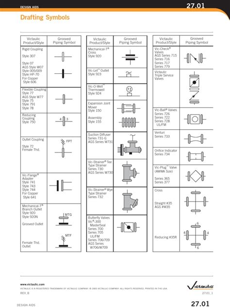 Drafting Symbols | PDF | Plumbing | Chemical Engineering