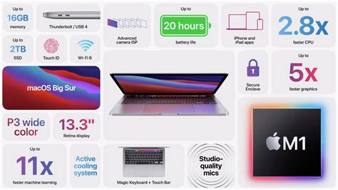 The 13-inch MacBook Pro gets Apple's new M1 chip, starting at $1,299 | TechCrunch