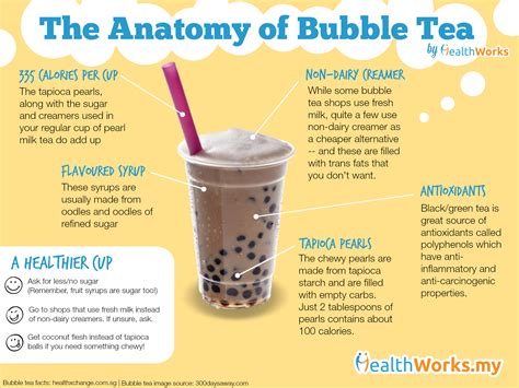 Chatime, Ochado, Gongcha…Ever Wondered What’s In Your Bubble Tea? – HealthWorks Malaysia