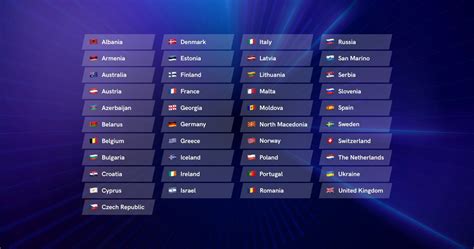 Eurovision 2021: 41 countries to appear at next year's Eurovision Song Contest - EuroVisionary ...