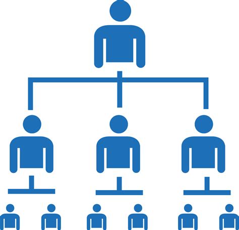 Organization Chart Clip Art