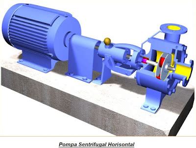 Jenis-jenis Pompa: Prinsip Kerja dan Aplikasinya - Belajar Elektronika