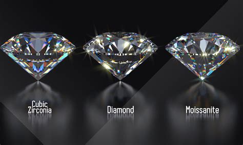 Moissanite vs. Diamond vs. Cubic Zirconia: A Comparison Guide