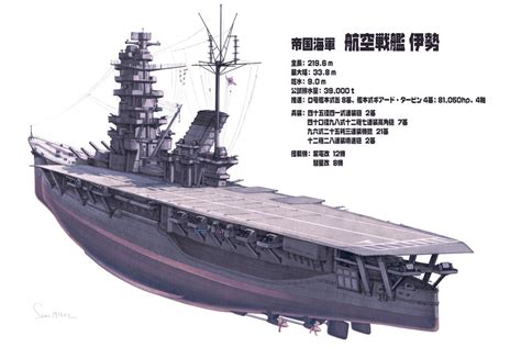 IJN Ise Aircraft Battleship by hylajaponica on DeviantArt