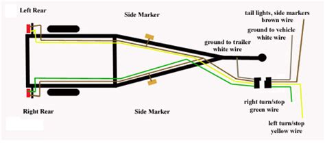 Ranger Boat Trailer Lights Wiring Diagram | Wiring Diagram