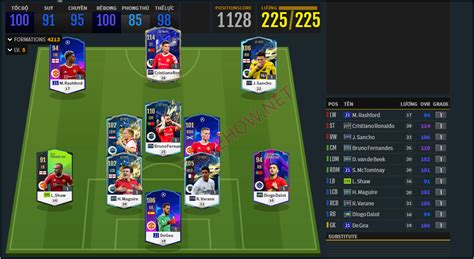 Cách build đội hình MU FC Online 2024 mạnh nhất hiện nay