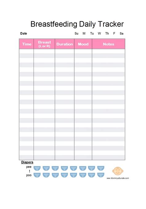 Baby Feeding Chart Printable