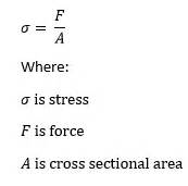 Engineering Stress: Definition & Equation - Video & Lesson Transcript | Study.com