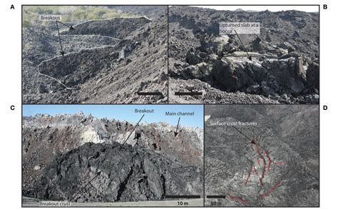 [PDF] Emplacing a Cooling-Limited Rhyolite Lava Flow: Similarities with Basaltic Lava Flows ...