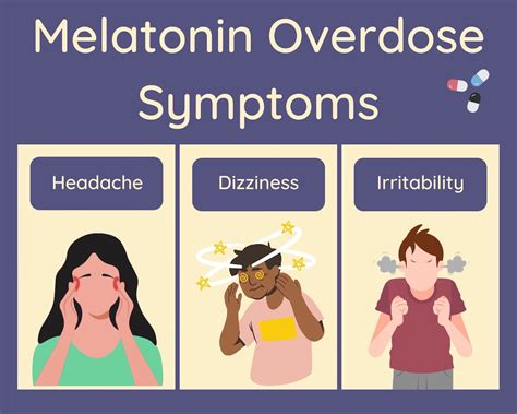 Melatonin Dosage: How Much Should You Take By Age And, 48% OFF