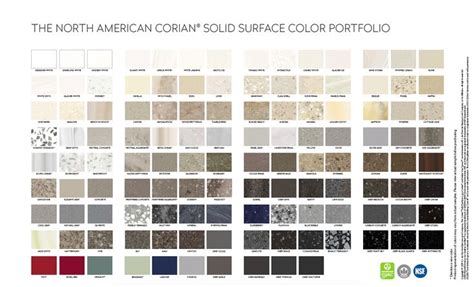 27+ corian solid surface colors gallery - JaneyLynden