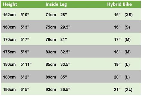 Hybrid Bike Sizing Guide