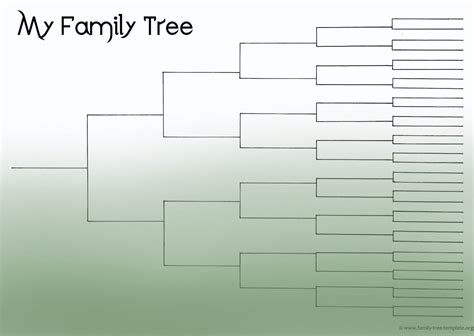 Family Tree Spreadsheet Template Google Spreadshee family tree excel ...