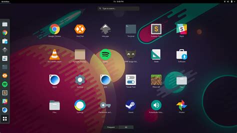 18 Best Gnome Themes for Your Gnome Desktop