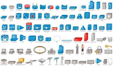 Network Icon | Cisco Network Icons | Network Icons | Microsoft Network Symbols