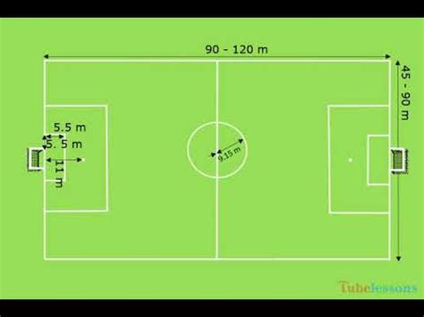 Rugby Union Field Dimensions - Euaquielela