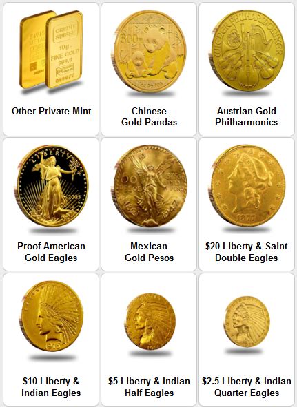 Gold Bullion Coins & Bars Are Now at Your Fingertips! | Gold bullion coins, Gold coins, Coins