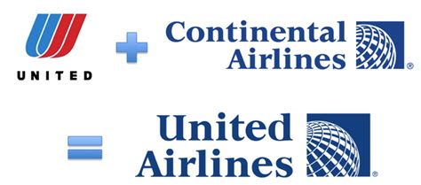 Continental Airlines Logo - LogoDix