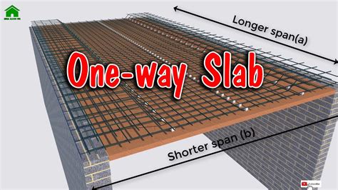 How To Design A One Way Concrete Slab - Design Talk