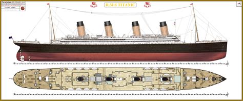 RMS Titanic | Atlantic Liners