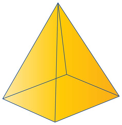 Definition, Properties, Formulas, and Examples - Cuemath