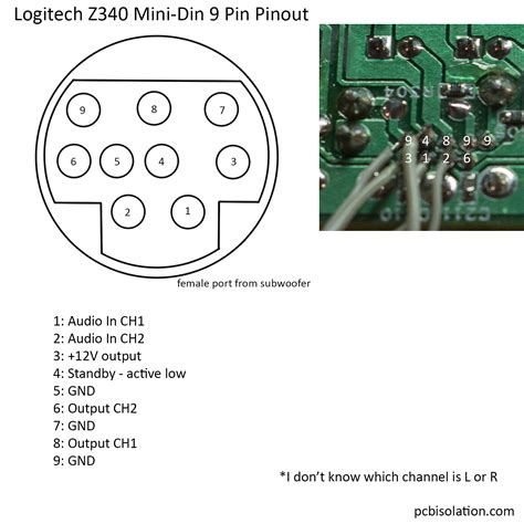 [DIAGRAM] 8 Pin Din Connector Diagram Wiring Schematic - MYDIAGRAM.ONLINE