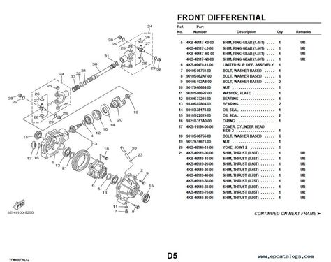 Yamaha Outboard Motor Parts Catalogue - Infoupdate Wallpaper Images