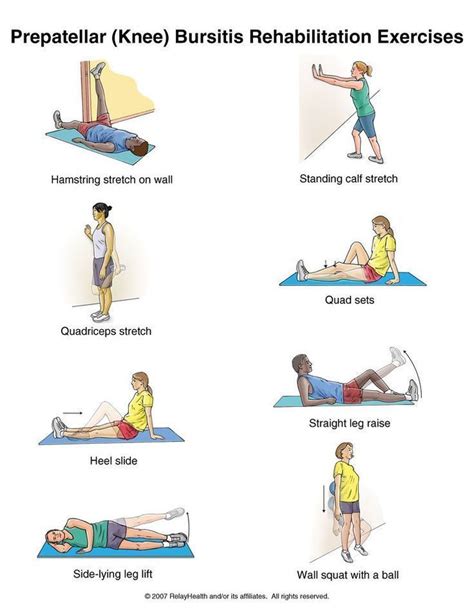 Knee Pain Relief Exercises: Knee Pain: physical therapy for knee bursitis - will be good ...