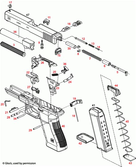 Glock 19 Gen 5 Parts Diagram | Reviewmotors.co