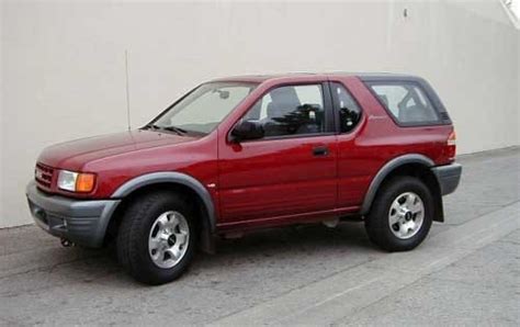 Used 1999 Isuzu Amigo SUV Review | Edmunds