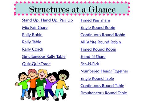 Kagan-Structures ppt