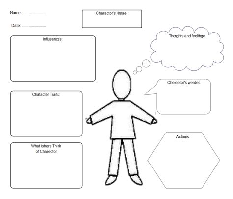 Character Analysis Graphic Organizer Examples | EdrawMax Online