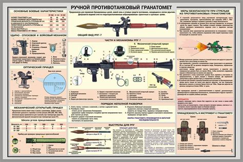 RPG-7 - Wikipedia